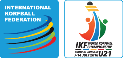 IKF_WKC_U21_Logo